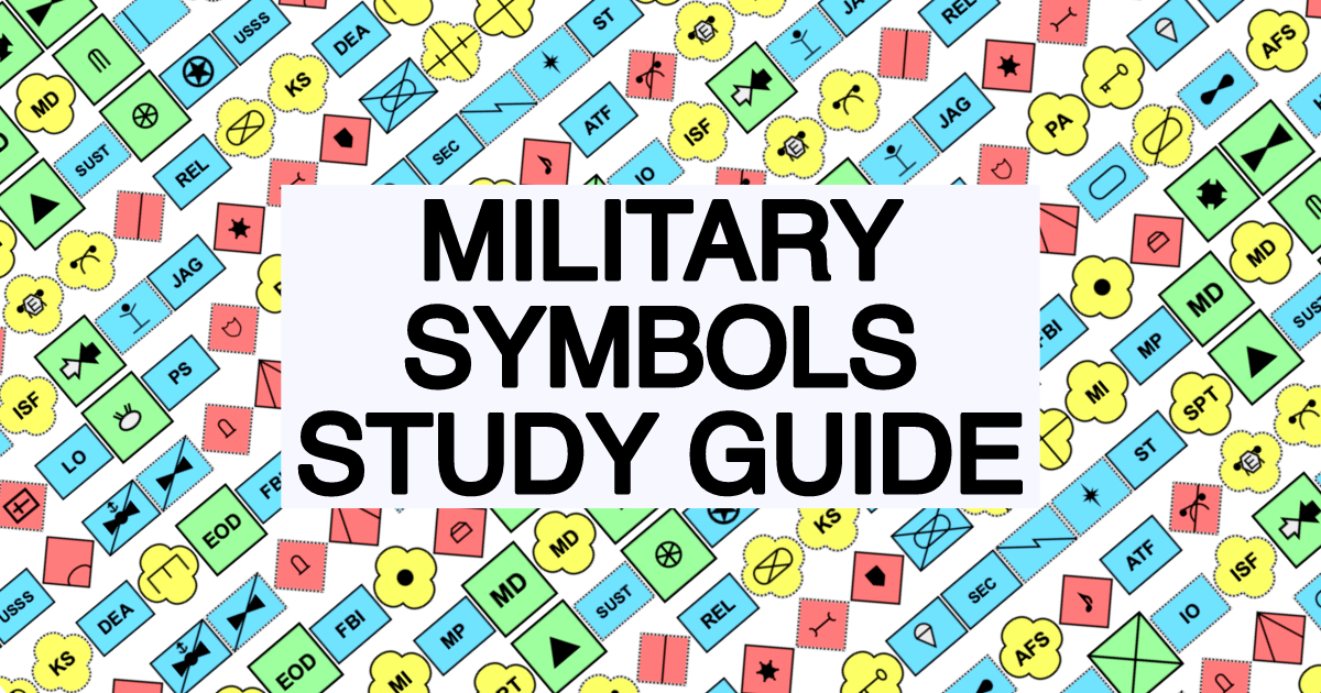 Military Symbols Army Map Overlays