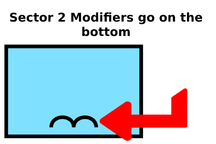 Sector 2 Modifier Example